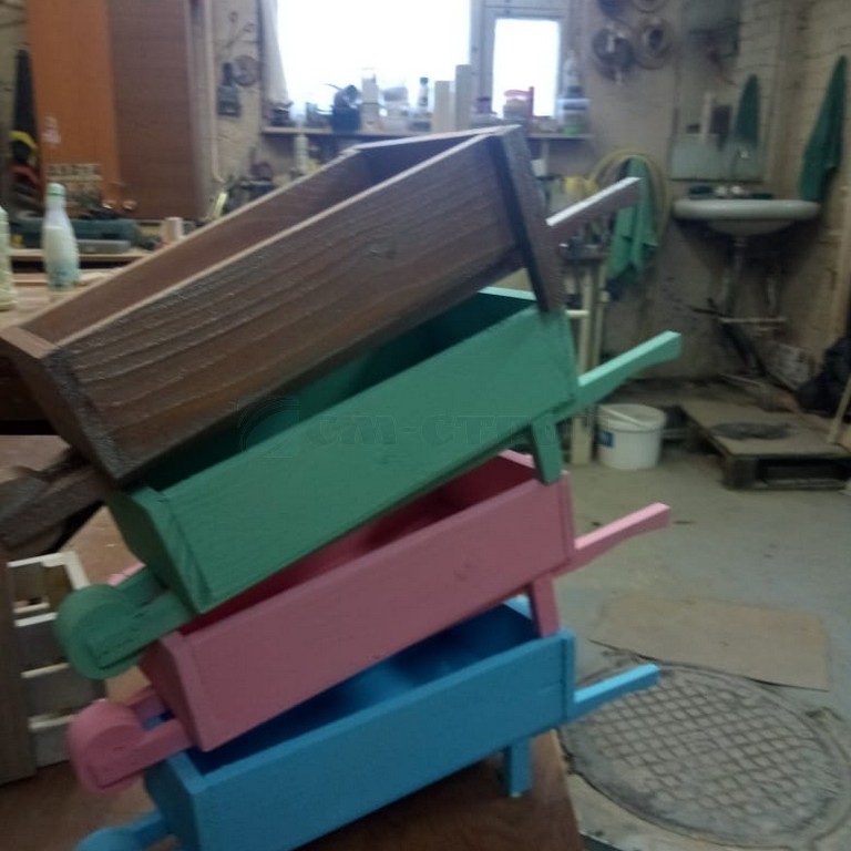 Подарочная корзина